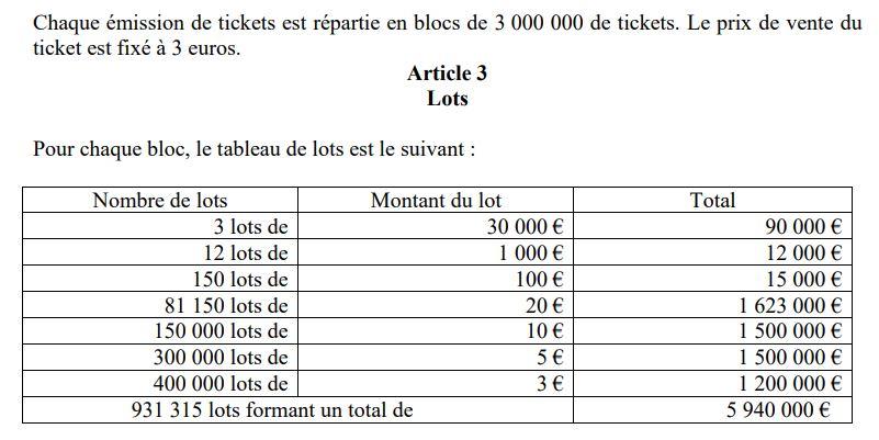 Duel Grattage ur 35€ Tickets !!! Beau Gain !!! 😱😱😱 